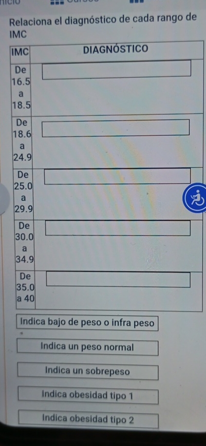 Relaciona el diagnóstico de cada rango de
IM
I
1
1
1
2
2
Indica bajo de peso o infra peso
Indica un peso normal
Indica un sobrepeso
Indica obesidad tipo 1
Indica obesidad tipo 2