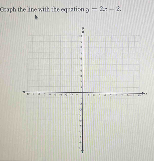 Graph the line with the equation y=2x-2.
x