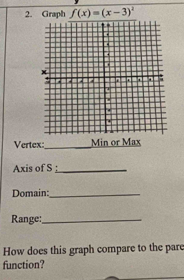 Graph f(x)=(x-3)^2
Vertex:_ Min or Max 
Axis of S :_ 
Domain:_ 
Range:_ 
How does this graph compare to the pare 
function?