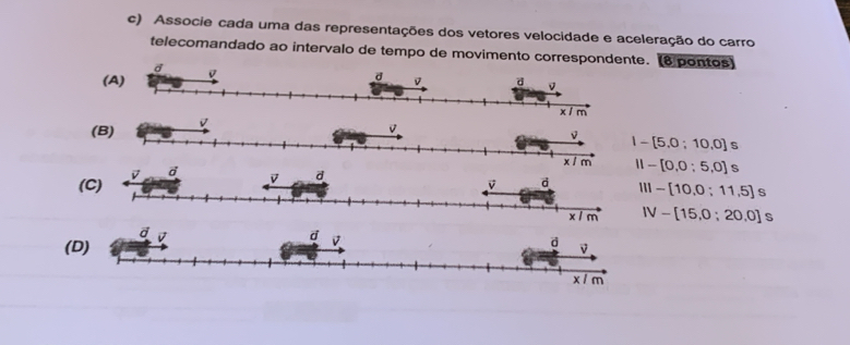 Associe cada uma das representações dos vetores velocidade e aceleração do carro
telecomandado ao intervalo de tempo de movime. (8 pontos)
I-[5.0;10,0]s
11-[0,0:5,0] S
(C) 111-[10.0:11,5]s
IV-[15,0;20,0] S
(D)