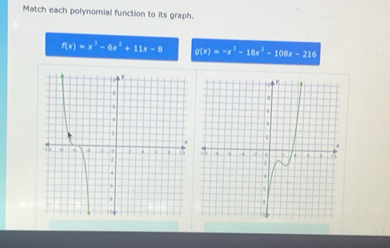 Match each polynomial function to its graph.
f(x)=x^3-6x^2+11x-8 g(x)=-x^3-18x^2-108x-216