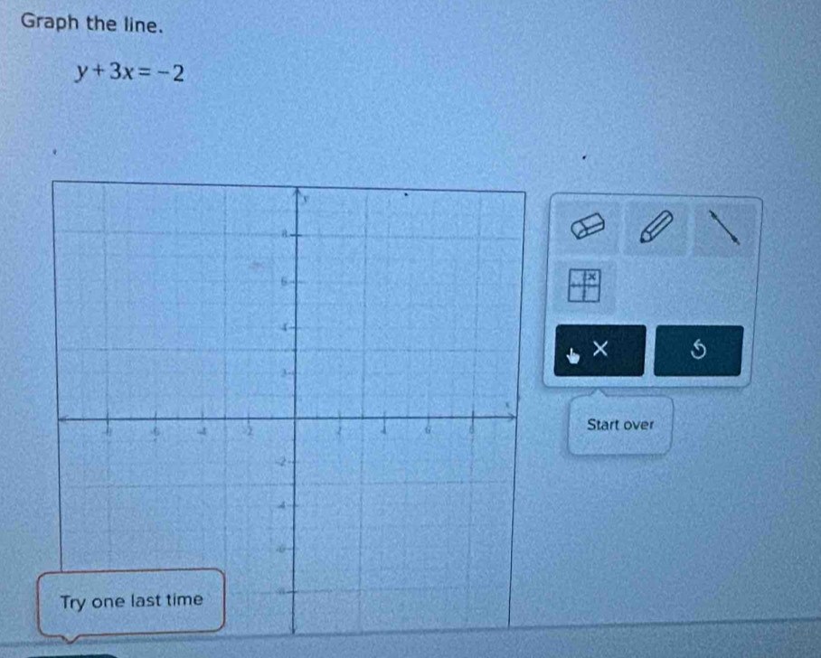 Graph the line.
y+3x=-2
× 
Start over