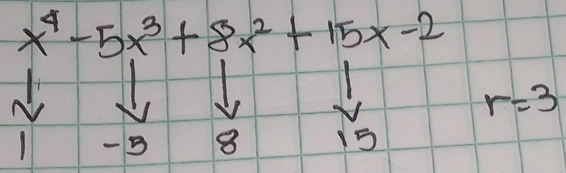 x^4-5x^3+8x^2+15x-2
1
r=3
1
8
15