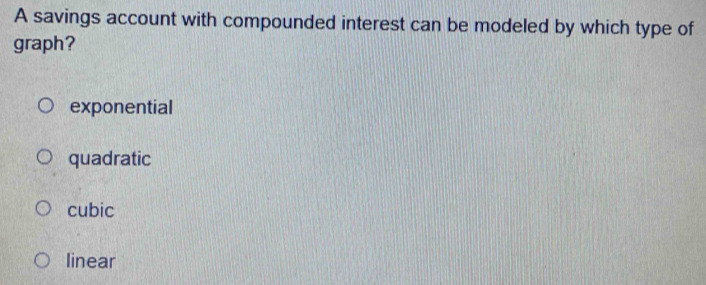 Solved: A savings account with compounded interest can be modeled by ...