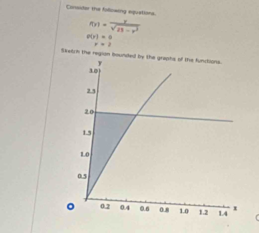 Consider the following equations.
f(y)= y/sqrt(25-y^3) 
g(y)=0
y=2
Sketch the region bounded by the graphs of the functions.