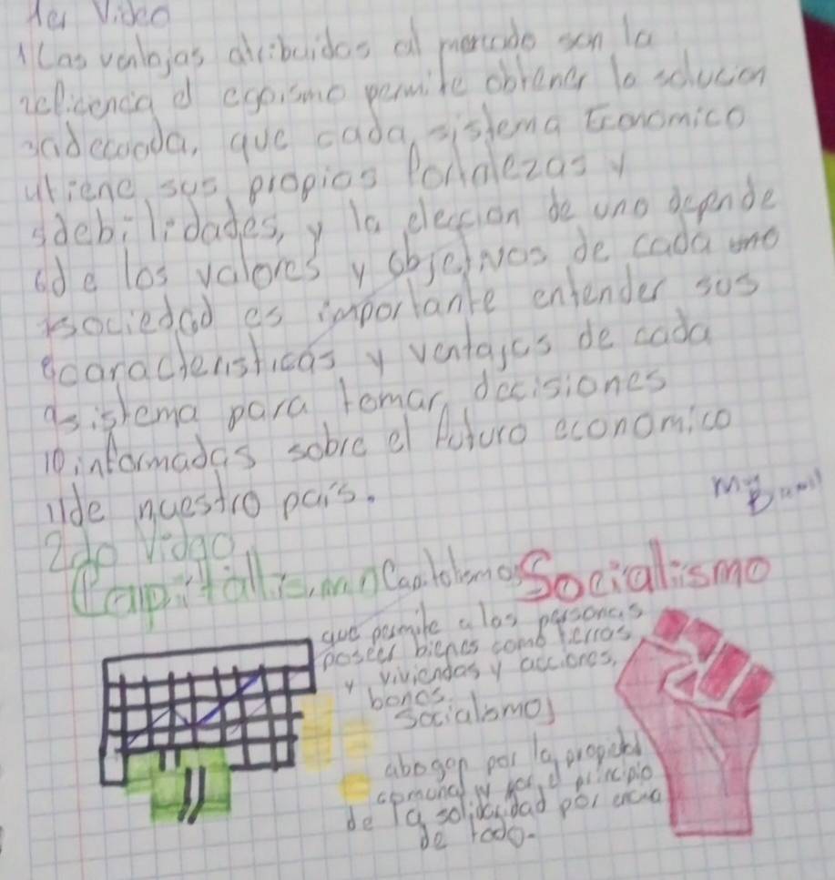 Aa Vided 
Cas yonbjas alibuidas a moncade son la 
relicenca d egoime pamile obrenc l sclucon 
sadcooda, gue cada, sistena Eonoico 
uriene, sus propios Pondezasy 
sdebilidades, y a dlestion de uno deende 
ode los valores y sbsewos de cada one 
kociedad es importante entender sos 
Bcaractensticas y ventaics de cada 
asishema para temar decisiones 
10 informadas sobie el Auturo economico 
lide nuestio pais. 
2do Vdao 
Ceapi t all ie, man Coololno Socialisme 
are posmile a los parsoncs 
poseer bienes comb terros 
y yiviendas y acciones, 
bones 
sacialsmo) 
de Ta solidaydad pói aca 
de rodo-