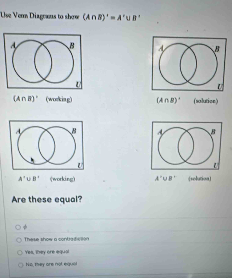 Use Venn Diagrams to show (A∩ B)'=A'∪ B'
(A∩ B)' (working) (A∩ B)' (solution)
A'∪ B' (working) A'∪ B' (solution)
Are these equal?
φ
These show a contradiction
Yes, they are equal
No, they are not equal