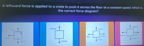 A leftward force is applied to a crate to push it across the floor at a constant speed. Which is 
the correct force diagram? 
Pul Normal Nornal Normal 
Push Friction Fiiction Gravity Pul 
Gravily Gravity Gravity