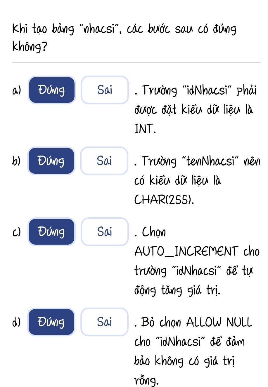 Khi tạo bảng "nhacsi", các bước sau có đúng 
không 
a) Đúng Sai . Trường "idNhacsi" phải 
được đặt kiểu dữ liệu là 
INT. 
b) Đúng Sai . Trường "tenNhacsi" nên 
có kiểu dữ liệu là 
CHAR(255). 
C) Đúng Sai . Chọn 
AUTO_INCREMENT cho 
trường "idNhacsi" để tự 
động tăng giá trị. 
d) Đúng Sai . Bỏ chọn ALLOW NULL 
cho ''idNhacsi' để đảm 
bảo không có giá trị 
rỗng.