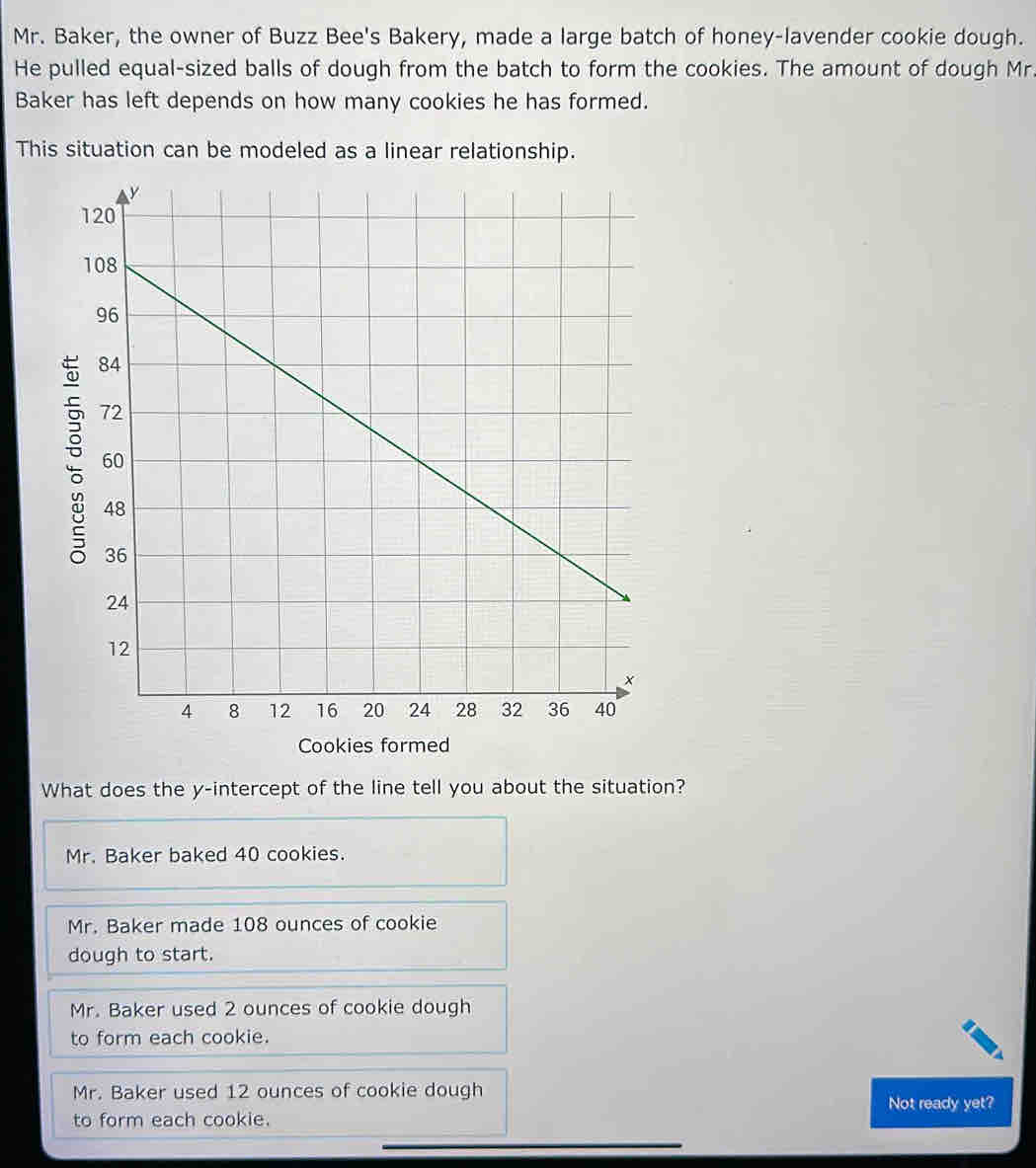 Mr. Baker, the owner of Buzz Bee's Bakery, made a large batch of honey-lavender cookie dough.
He pulled equal-sized balls of dough from the batch to form the cookies. The amount of dough Mr.
Baker has left depends on how many cookies he has formed.
This situation can be modeled as a linear relationship.
Cookies formed
What does the y-intercept of the line tell you about the situation?
Mr. Baker baked 40 cookies.
Mr. Baker made 108 ounces of cookie
dough to start.
Mr. Baker used 2 ounces of cookie dough
to form each cookie.
Mr. Baker used 12 ounces of cookie dough
Not ready yet?
to form each cookie.