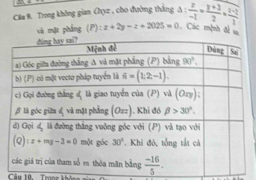 Trong không gian Oxyz , cho đường thắng △ : x/-1 = (y+3)/2 = (z-2)/3 
và mặt phẳng (P): x+2y-z+2025=0. Các mệnh đề sĩ
Câu 10. Trong không gian