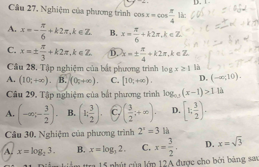 1 .
Câu 27. Nghiệm của phương trình cos x=cos  π /4 1a
A. x=- π /6 +k2π , k∈ Z. B. x= π /6 +k2π , k∈ Z.
C. x=±  π /3 +k2π , k∈ Z. D. x=±  π /4 +k2π , k∈ Z. 
Câu 28. Tập nghiệm của bất phương trình 10 gx≥ 1 là
A. (10;+∈fty ). B. (0;+∈fty ). C. [10;+∈fty ).
D. (-∈fty ;10). 
Câu 29. Tập nghiệm của bất phương trình log _0.5(x-1)>11a
A. (-∈fty ;- 3/2 ). B. (1; 3/2 ). C. ( 3/2 ;+∈fty ). D. [1; 3/2 ). 
Câu 30. Nghiệm của phương trình 2^x=31a
A. x=log _23. B. x=log _32. C. x= 3/2 . D. x=sqrt(3)
im ttra 15 phút của lớp 12A được cho bởi bảng sau