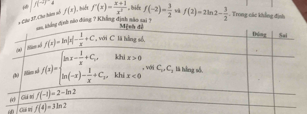 (d) f(-2)-4
và
* Câu 37.Cho hàm số f(x) , biết f'(x)= (x+1)/x^2  , biết f(-2)= 3/2  f(2)=2ln 2- 3/2 . Trong các khẳng định
ịnh nào đúng ? Khẳng định nào sai ?
(d) Giá tr