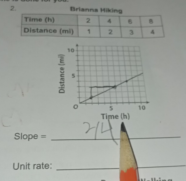 Briann 
Time (h) 
Slope =_ 
_ 
Unit rate:_