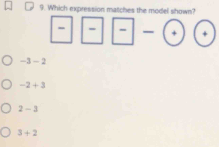 Which expression matches the model shown?
- - -
+ +
-3-2
-2+3
2-3
3+2