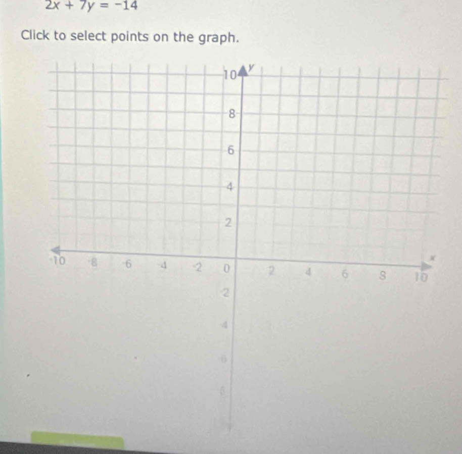 2x+7y=-14
Click to select points on the graph.