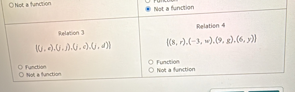 a function