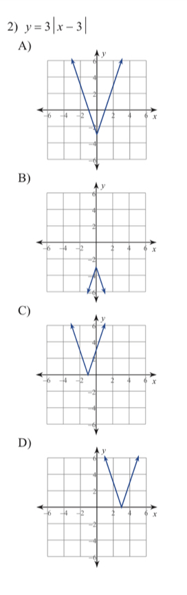 y=3|x-3|
A) 
B) 
C) 
D)