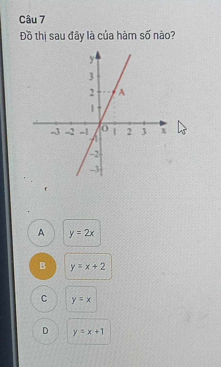 Đồ thị sau đây là của hàm số nào?
A y=2x
B y=x+2
C y=x
D y=x+1