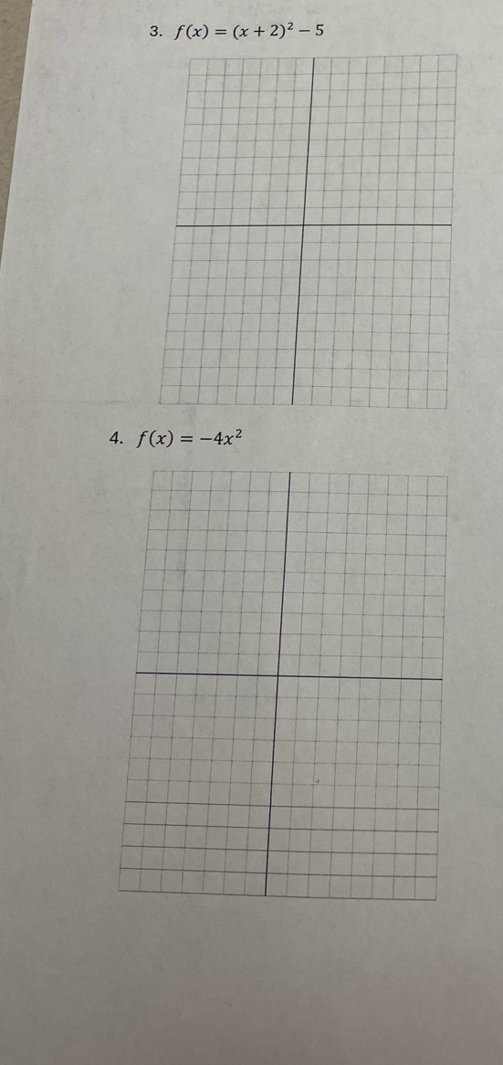 f(x)=(x+2)^2-5
4. f(x)=-4x^2