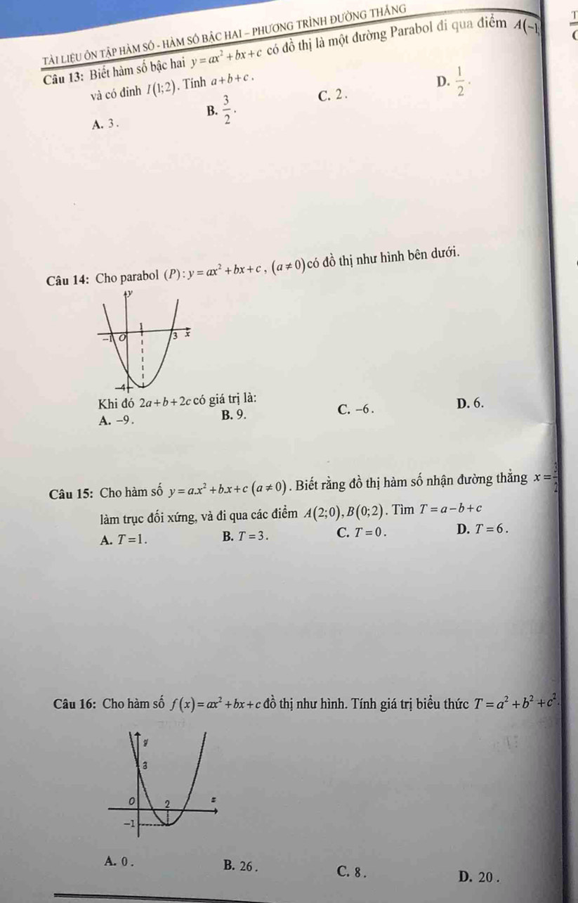 Tải LiệU ôN TậP HàM SÓ - HàM SÓ bậC HAI - PHƯơNG TRÌNH ĐườNG THÁNg
Câu 13: Biết hàm số bậc hai y=ax^2+bx+c có đồ thị là một đường Parabol đi qua điểm A(-1,
 1/4 
và có đinh I(1;2). Tinh a+b+c.
D.  1/2 .
B.  3/2 .
C. 2 .
A. 3 .
Câu 14: Cho parabol (P):y=ax^2+bx+c, (a!= 0) co có đồ thị như hình bên dưới.
Khi đó 2a+b+2c có giá trị là:
A. -9 B. 9. C. -6.
D. 6.
Câu 15: Cho hàm số y=ax^2+bx+c(a!= 0). Biết rằng đồ thị hàm số nhận đường thẳng x=-
làm trục đối xứng, và đi qua các điểm A(2;0), B(0;2). Tìm T=a-b+c
A. T=1.
B. T=3. C. T=0. D. T=6. 
Câu 16: Cho hàm số f(x)=ax^2+bx+cdhat 0 thị như hình. Tính giá trị biểu thức T=a^2+b^2+c^2
A. 0. B. 26.
C. 8. D. 20.