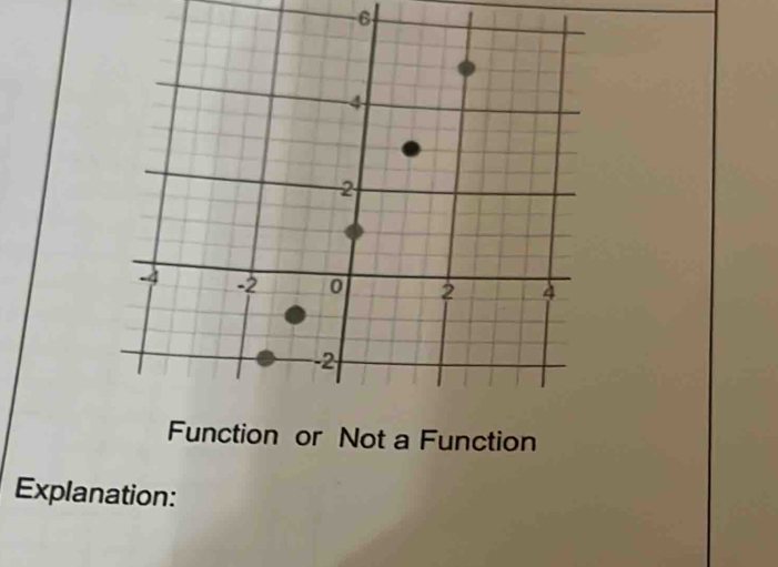 Function or Not a Function 
Explanation: