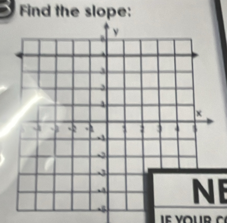 Find the slope: 
NE