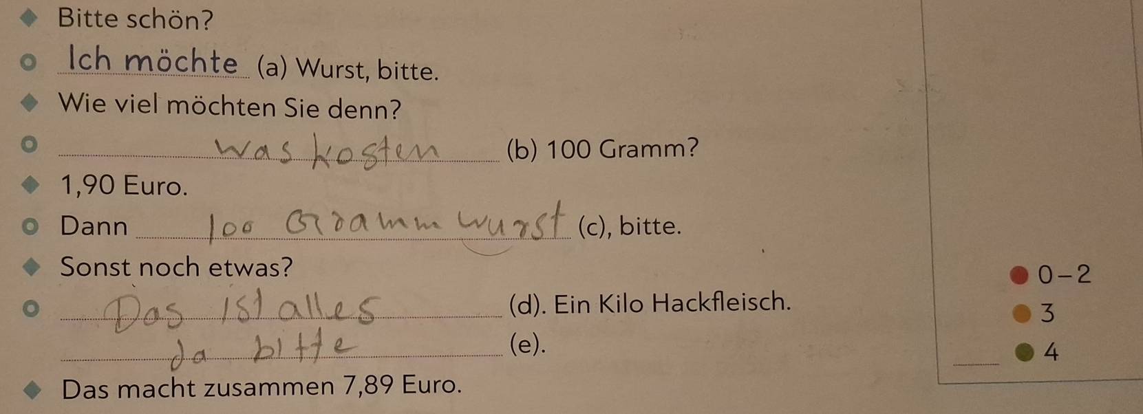 Bitte schön? 
_Ich möchte (a) Wurst, bitte. 
Wie viel möchten Sie denn? 
_(b) 100 Gramm?
1,90 Euro. 
Dann _(c), bitte. 
Sonst noch etwas? 
0-2 
_(d). Ein Kilo Hackfleisch. 
3 
_ 
_(e). 
4 
Das macht zusammen 7,89 Euro.