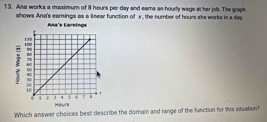 Ana works a maximum of 8 hours per day and earns an hourly wage at her job. The graph 
shows Ana's earnings as a linear function of x , the number of hours she works in a day. 
Ana’s Earnings
Hours
Which answer choices best describe the domain and range of the function for this situation?