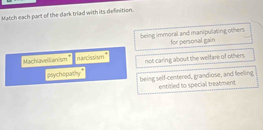 Match each part of the dark triad with its definition.
being immoral and manipulating others
for personal gain
Machiavellianism * narcissism *
not caring about the welfare of others
psychopathy
being self-centered, grandiose, and feeling
entitled to special treatment