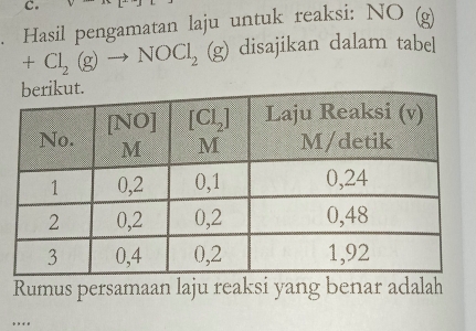 Hasil pengamatan laju untuk reaksi: NO (g)
+Cl_2(g)to NOCl_2(g (g) disajikan dalam tabel
Rumus persamaan laju reaksi yang benar adalah