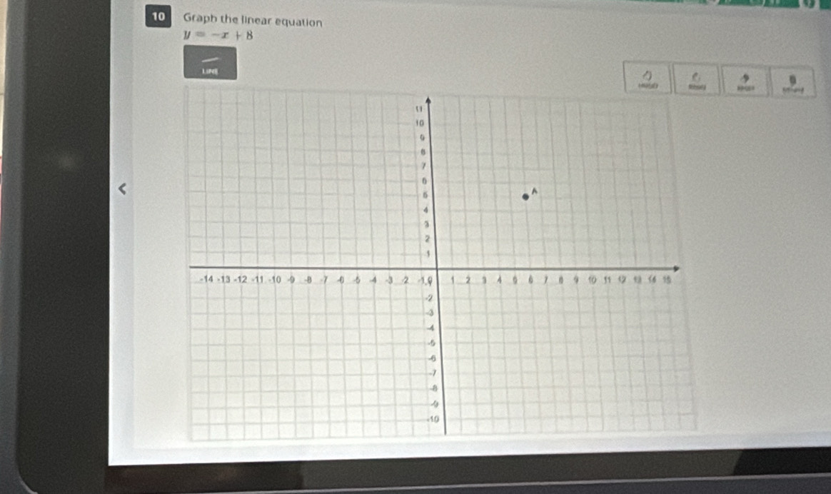 Graph the linear equation
y=-x+8