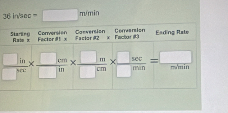 36in/sec =□ m/min