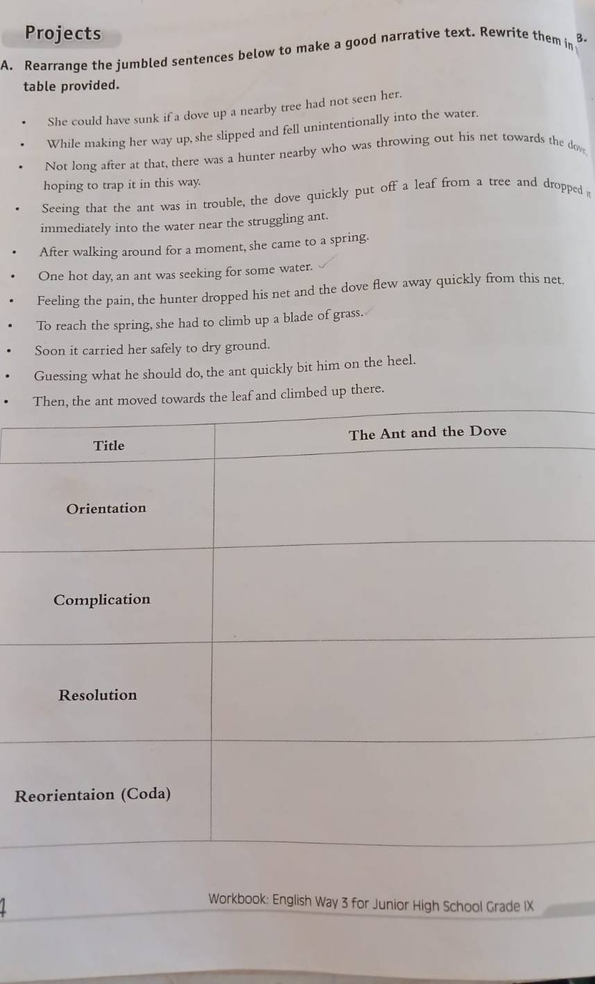 Projects
A. Rearrange the jumbled sentences below to make a good narrative text. Rewrite them in B.
table provided.
She could have sunk if a dove up a nearby tree had not seen her.
While making her way up, she slipped and fell unintentionally into the water.
Not long after at that, there was a hunter nearby who was throwing out his net towards the dove
hoping to trap it in this way.
Seeing that the ant was in trouble, the dove quickly put off a leaf from a tree and dropped it
immediately into the water near the struggling ant.
After walking around for a moment, she came to a spring.
One hot day, an ant was seeking for some water.
Feeling the pain, the hunter dropped his net and the dove flew away quickly from this net.
To reach the spring, she had to climb up a blade of grass.
Soon it carried her safely to dry ground.
Guessing what he should do, the ant quickly bit him on the heel.
mbed up there.
R
Workbook: English Way 3 for Junior High School Grade IX