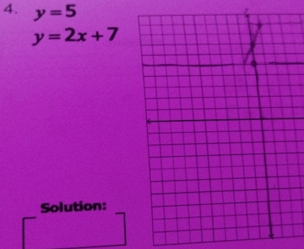 y=5
y
y=2x+7
Solution: