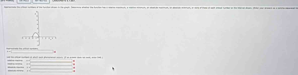 Apprsimuate the critical numbers of the function shown in the graph. Determine whether the function has a relativa maximum, a relative minimum, an absolute maximum, an absolute minimum, or none of these at each critical number on the Ineral shown. (Enter your aner 
, . 
Approcinate the ortical numbers
x= _ 
x
List the critical numbers at which each phenomanon occurs. (If an answer does not exist, enter DNE.) 
relativa maxima ε _  x
= _ ] X
x=
_ * _ =_  χ