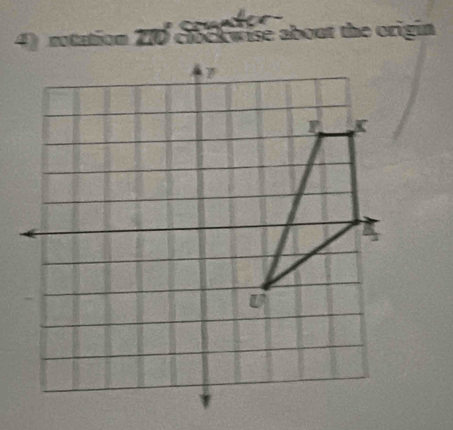 rotation 1 clock wise about the origin