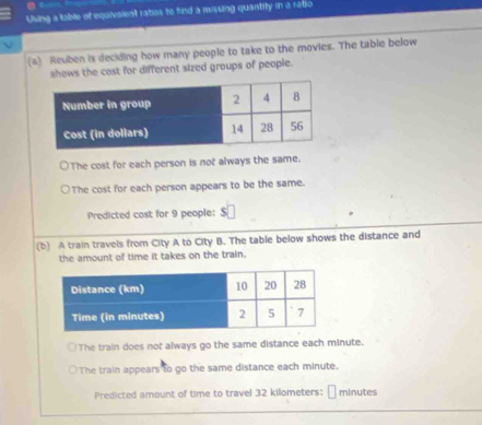 Using a table of equivalent ratios to find a missing quantity in a ratio 
(a) Reuben is deciding how many people to take to the movies. The table below 
shows the cost for different sized groups of people. 
The cost for each person is not always the same. 
The cost for each person appears to be the same. 
Predicted cost for 9 people: 
(b) A train travels from City A to City B. The table below shows the distance and 
the amount of time it takes on the train. 
The train does not always go the same distance each minute. 
The train appears to go the same distance each minute. 
Predicted amount of time to travel 32 kilometers: minutes