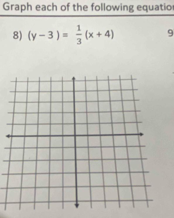 Graph each of the following equatior 
8) (y-3)= 1/3 (x+4) 9