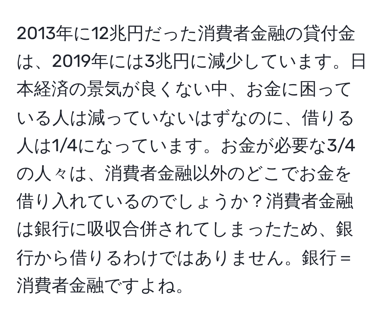 2013年に12兆円だった消費者金融の貸付金は、2019年には3兆円に減少しています。日本経済の景気が良くない中、お金に困っている人は減っていないはずなのに、借りる人は1/4になっています。お金が必要な3/4の人々は、消費者金融以外のどこでお金を借り入れているのでしょうか？消費者金融は銀行に吸収合併されてしまったため、銀行から借りるわけではありません。銀行＝消費者金融ですよね。