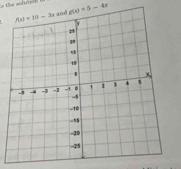 th e solution 
. g(x)=5-4x