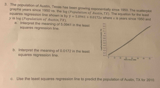 The population of Austin, Texas has been growing exponentially since 1950. The scatterplot 
graphs years since 1950 vs. the Iog (Population of Austín, TX). The equation for the least 
squares regression line shown is by hat y=5.0941+0.0172x where x is years since 1950 and
y is log (Population of Austin, TX). 
a. Interpret the meaning of 5.0941 in the least 
squares regression line. 
b. Interpret the meaning of 0.0172 in the least 
squares regression line. 
c. Use the least squares regression line to predict the population of Austin, TX for 2010.