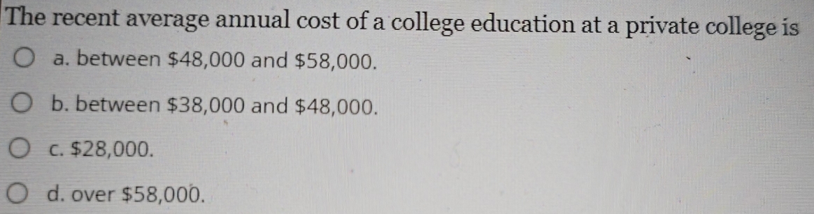 The recent average annual cost of a college education at a private college is
a. between $48,000 and $58,000.
b. between $38,000 and $48,000.
c. $28,000.
d. over $58,000.