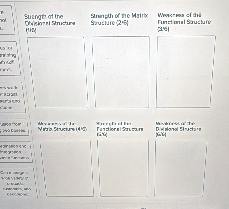 not Strength of the Strength of the Matrix Weakness of the
Divisional Structure Structure (2/6) Functional Structure
. (1/6) (3/6)
es for
training
th skill
ment.
es work
er across
nents and
ctions.
fusion from Weakness of the Strength of the Weakness of the
g two bosses. Matrix Structure (4/6) Functional Structure Divisional Structure
(5/6) (6/6)
rdination and
integration
ween functions.
Can manage a
wide variety of
products,
customers, and
geographic