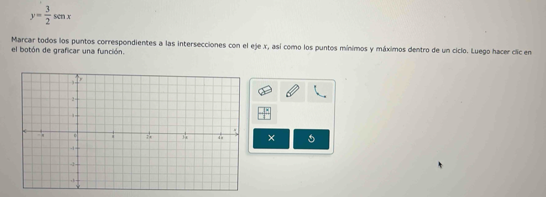 y= 3/2 sen x
Marcar todos los puntos correspondientes a las intersecciones con el eje x, así como los puntos mínimos y máximos dentro de un ciclo. Luego hacer clic en 
el botón de graficar una función. 
×