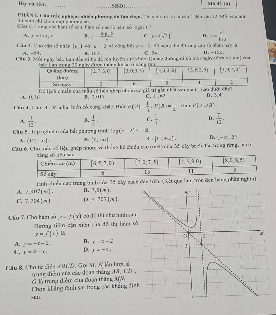 Họ và tên:_ SBD:_ Mã đề 101
PHÀN I. Câu trắc nghiệm nhiều phương án lựa chọn. Thi sinh trà lời từ câu 1 đến câu 12. Mỗi câu hỏi
thí sinh chỉ chọn một phương án.
Câu 1. Trong các hàm số sau, hàm số nào là hàm số lõgarit ?
A. y=log _5x. B. y=frac log _25x. C. y=(sqrt(2))^x. D. y= x^2/ln 3 .
Câu 2. Cho cấp số nhân (u_n) với u_1=2 và công bội q=-3. Số hạng thứ 4 trong cấp số nhân này là
A. -54. B. 162 . C. 54 . D. -162
Câu 3. Mỗi ngày bác Lan đều đi bộ đề rèn luyện sức khỏe. Quãng đường đi bộ mỗi ngày (đơn vị: km) của
Độ lệch chuẩn của mẫu số liệu ghép nhóm có giá trị gần nhất với giá trị nào
A. 0,36 . B. 0, 017 . C. 1 l,62 . D. 3,41.
Câu 4. Cho A , B là hai biến cố xung khắc. Biết P(A)= 1/3 ,P(B)= 1/4 . Tinh P(A∪ B).
A.  1/12 .  1/2 ·  1/7 .  7/12 .
B.
C.
D.
Câu 5. Tập nghiệm của bất phương trình log (x-2)≥ 1 là
C.
A. (12;+∈fty ). B. (0;+∈fty ). [12;+∈fty ).
D. (-∈fty ;12).
Câu 6. Cho mẫu số liệu ghép nhóm về thống kê chiều cao (mét) của 35 cây bạch đàn trong rừng, ta có
Tính chiều cao trung bình của 35 cây bạch đàn trên. (Kết quả làm tròn đến hà
A. 7,407(m). B. 7,5(m)
C. 7,704(m). D. 4,707(m)
Câu 7. Cho hàm số y=f(x) có đồ thị như hình sau
Đường tiệm cận xiên của đồ thị hàm s
y=f(x) là
A. y=-x+2. B. y=x+2.
C. y=4-x.
D. y=-x.
Câu 8. Cho tứ diện ABCD. Gọi M, N lần lượt là
trung điểm của các đoạn thắng AB, CD ;
G là trung điểm của đoạn thắng MN.
Chọn khẳng định sai trong các khẳng địn
sau: