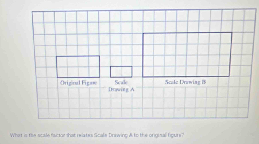 What is the scale factor that relates Scale Drawing A to the original figure?