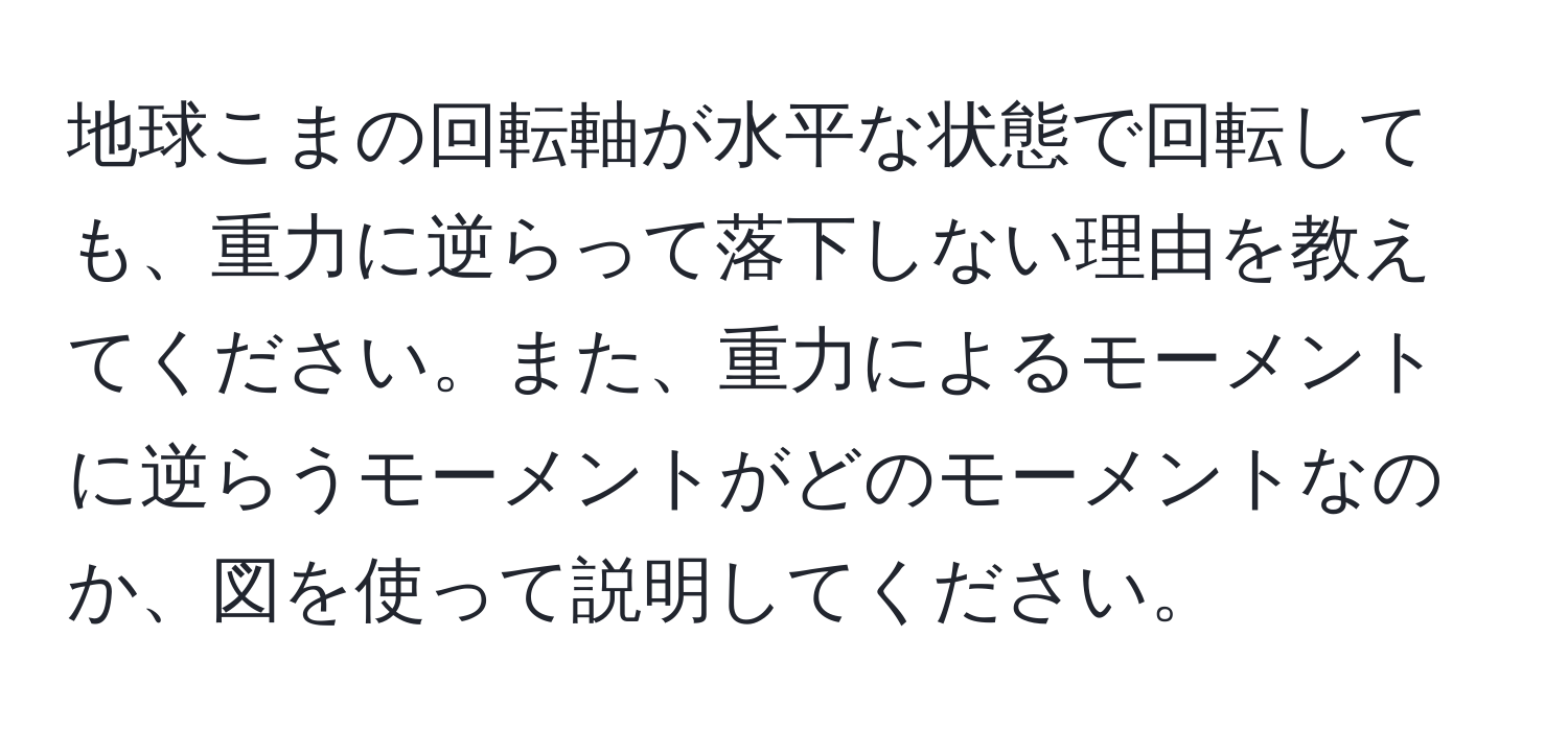 地球こまの回転軸が水平な状態で回転しても、重力に逆らって落下しない理由を教えてください。また、重力によるモーメントに逆らうモーメントがどのモーメントなのか、図を使って説明してください。