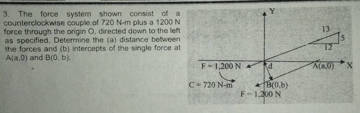 The force system shown consist of a
counterclockwise couple of 720 N-m plus a 1200 N
force through the origin O, directed down to the lef
as specified. Determine the (a) distance between
the forces and (b) intercepts of the single force a
A(a,0) and B(0,b).