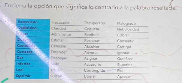 Encierra la opción que significa lo contrario a la palabra resaltada.